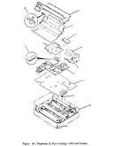 Proprinter iii (4201-3)