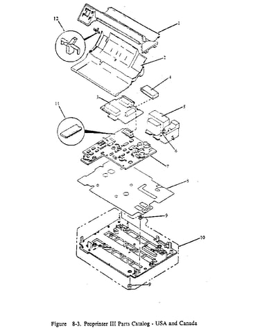 Proprinter iii (4201-3)