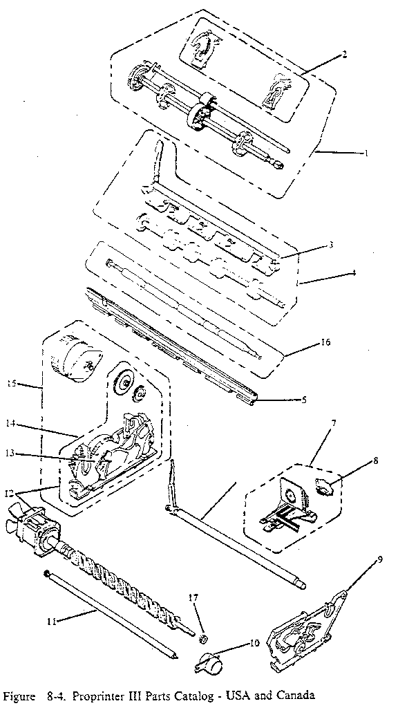 Proprinter iii (4201)