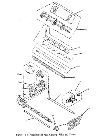 Proprinter iii (4201)