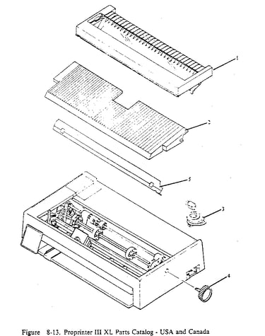 Proprinter iii xl (4202-3)