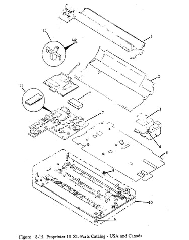 Proprinter iii xl (4202-3)