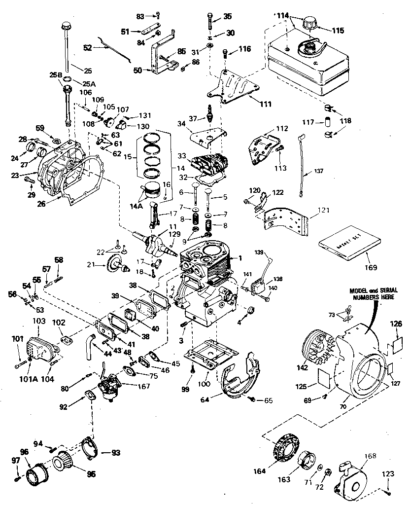 Replacement parts