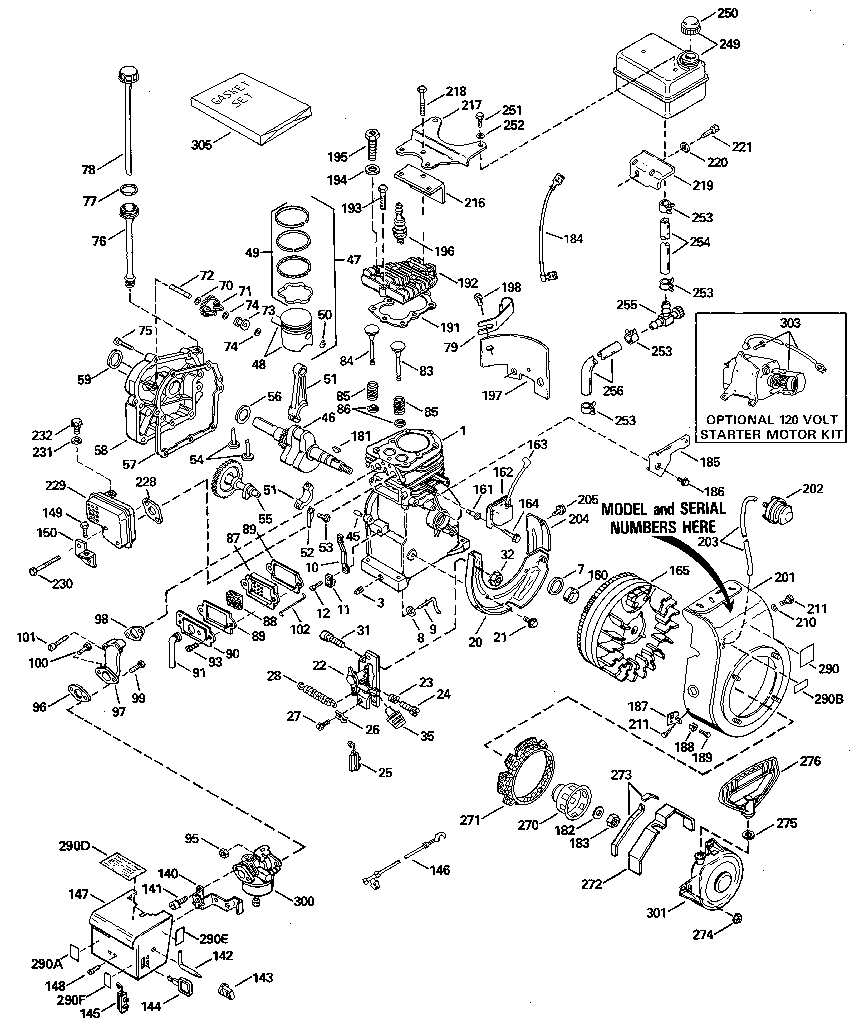 Replacement parts