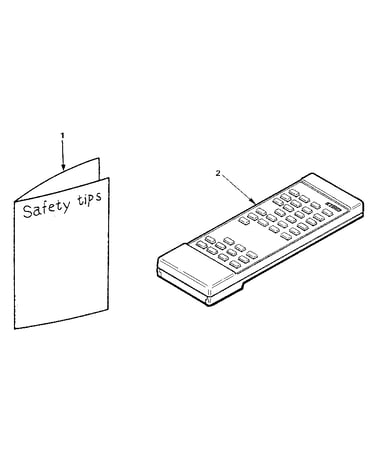Safety tips and remote control