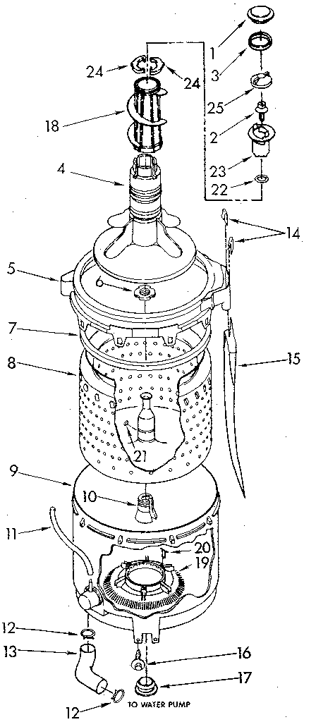 Tub and basket