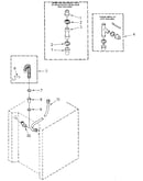 Washer water system