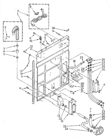 Rear panel