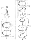 Agitator, basket and tub
