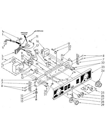 Washer/dryer control panel