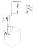 Washer water system