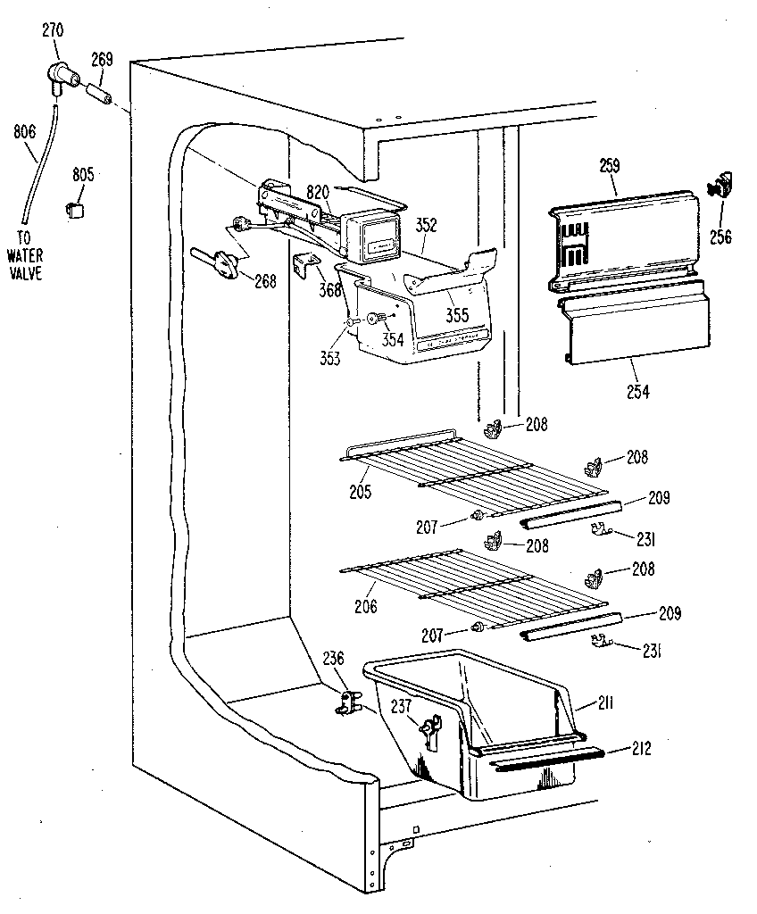 Freezer section