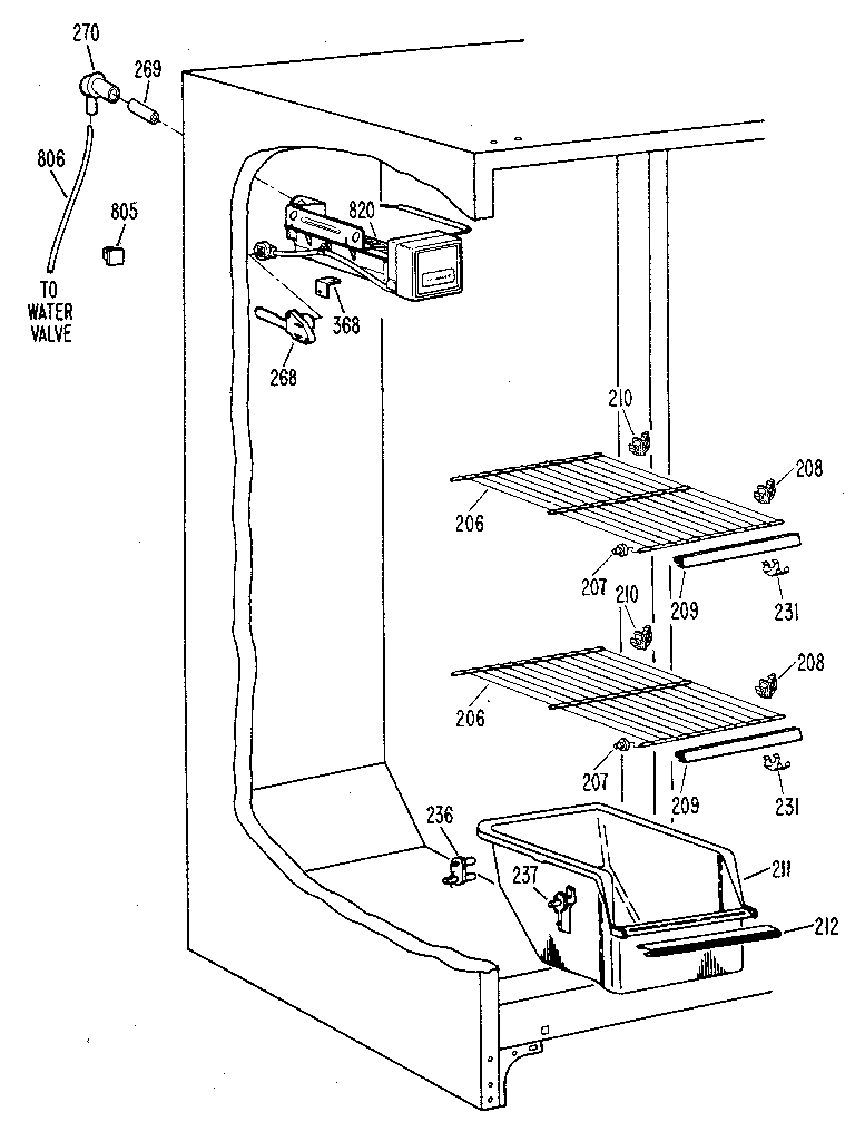 Freezer section