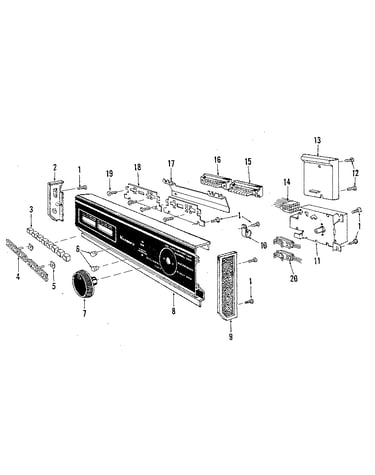 Console panel