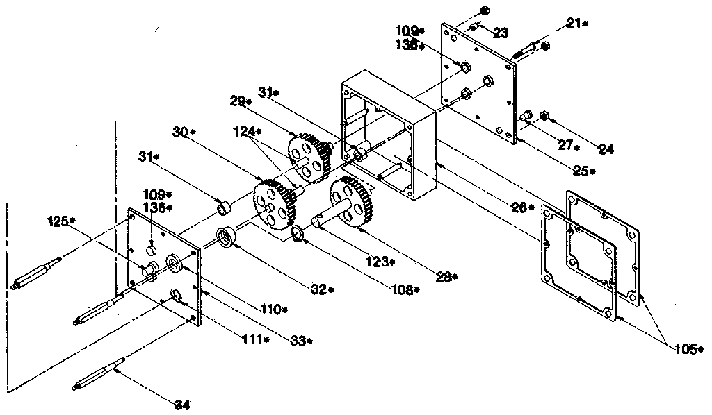 GEAR BOX
