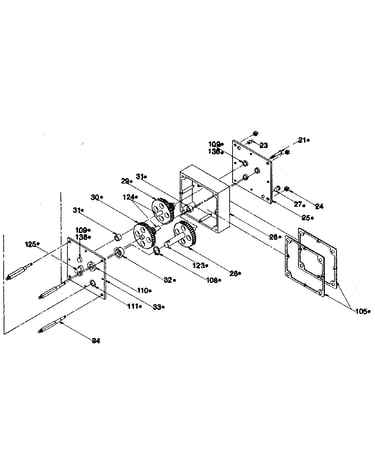 Gear box