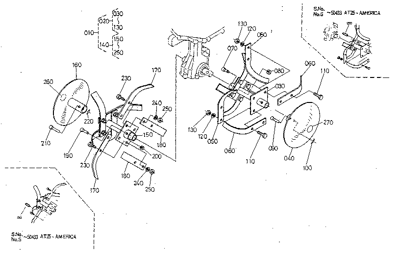 Blade rotor