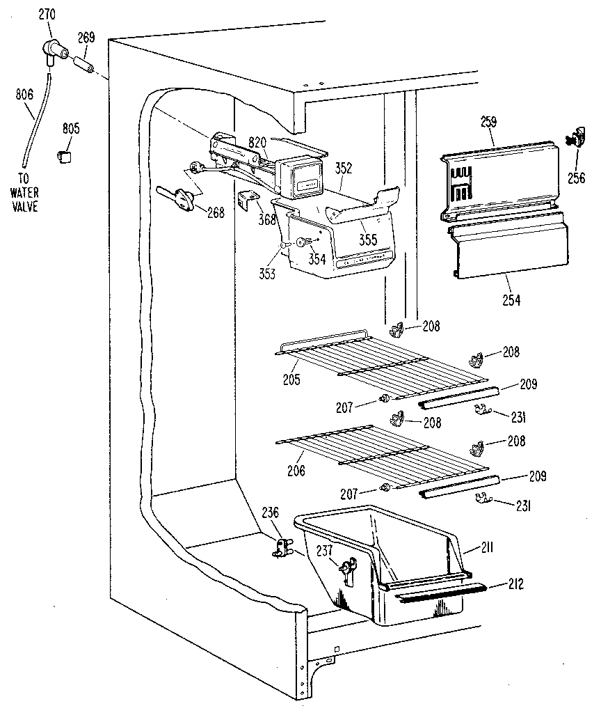 Freezer section