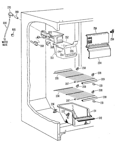 Freezer section