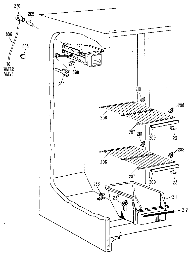 Freezer section