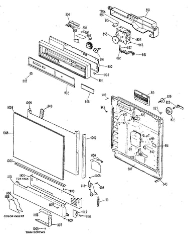 Control panel and front