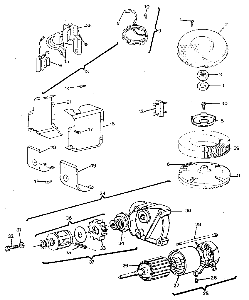 Alternator and starter motor group