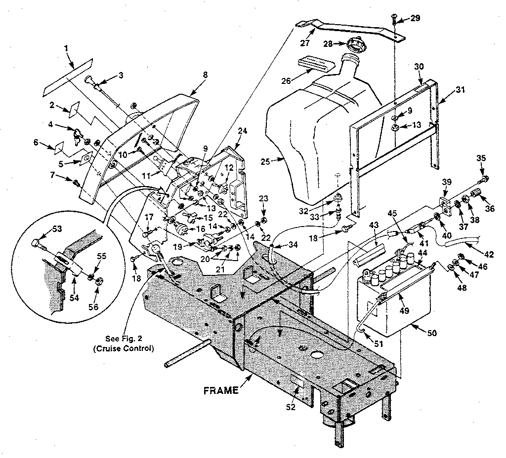 Fig. 4 control panel, battery and gas tank