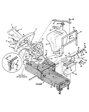 Fig. 4 control panel, battery and gas tank