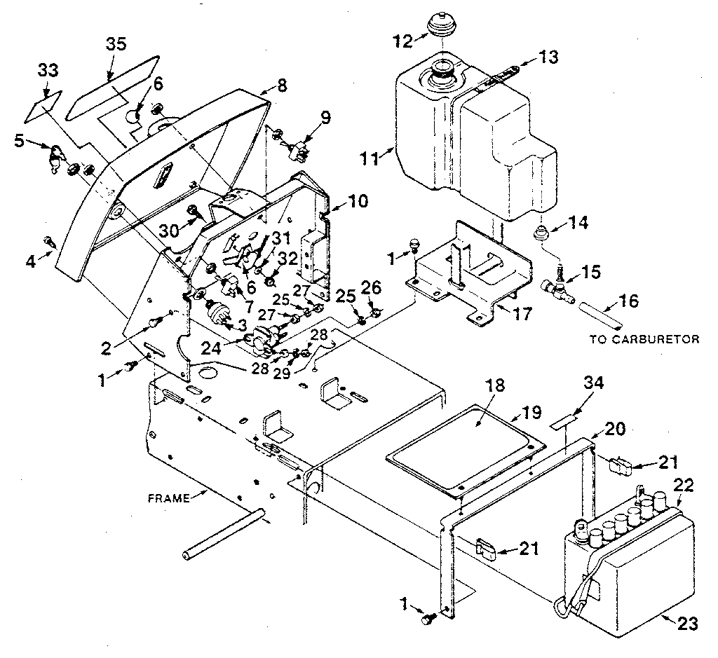 CONTROL PANEL, BATTERY AND GAS TANK