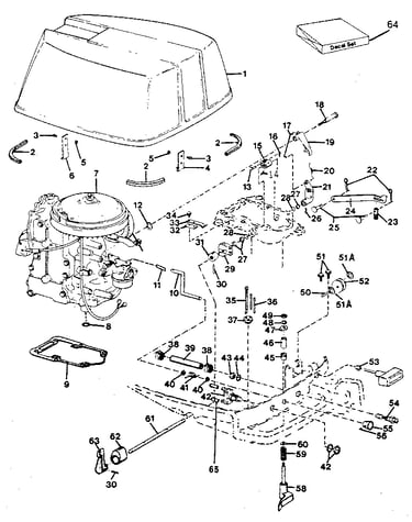 Power head assembly
