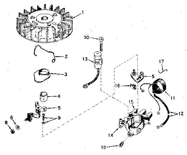 Magneto assembly
