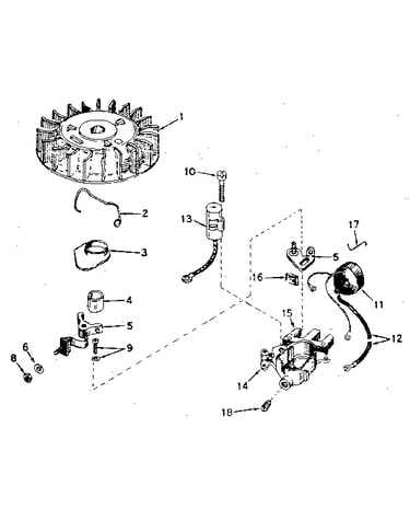 Magneto assembly