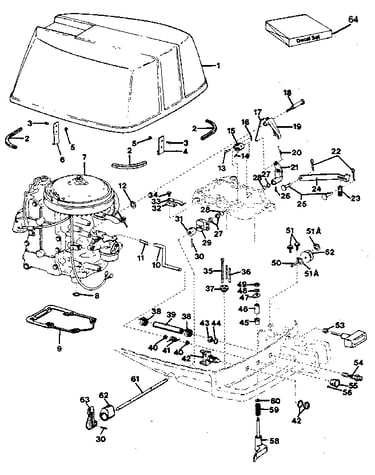 Power head assembly
