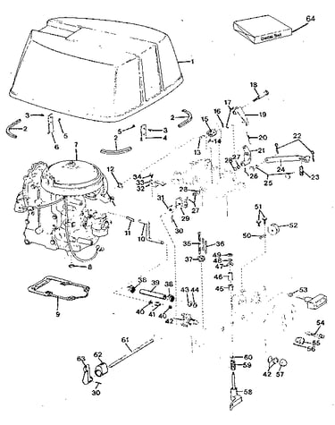 Power head assembly