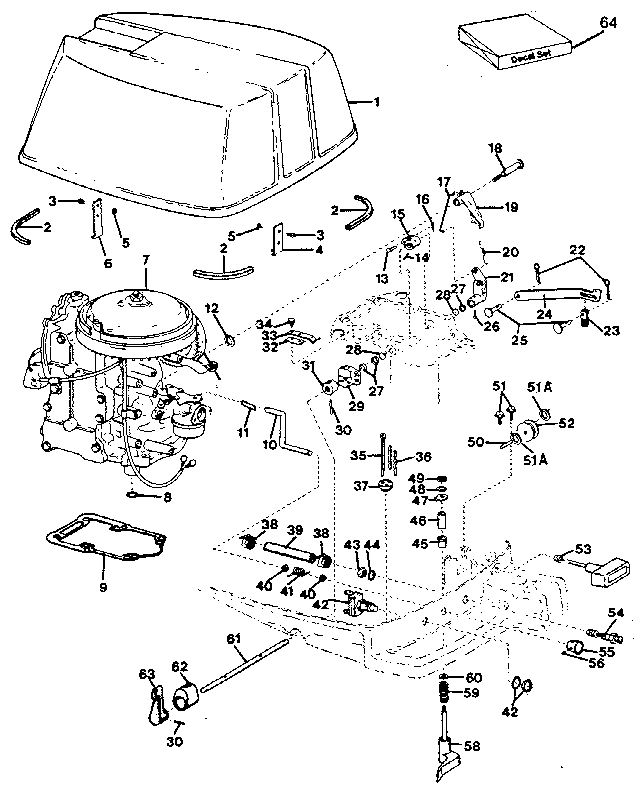 Power head assembly