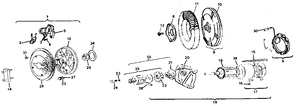 Starter motor group