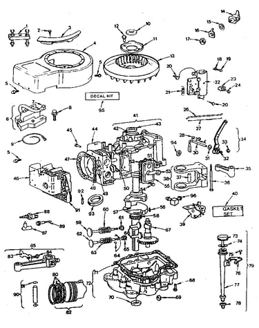 Cylinder block group