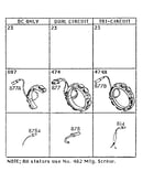 Stator chart