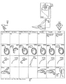 Stator chart