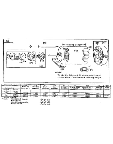 Starting motor assembly