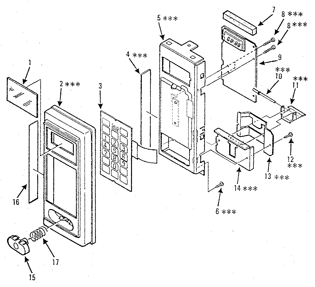 Control panel
