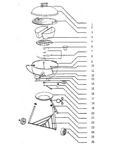 Replacement parts