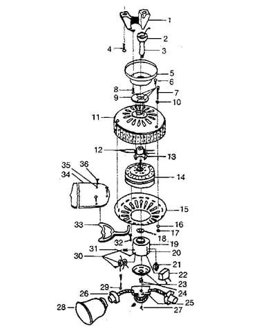 Figure 17