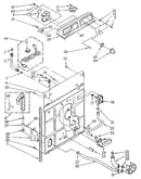 Controls and rear panel