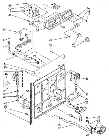 Controls and rear panel