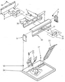 Top and console