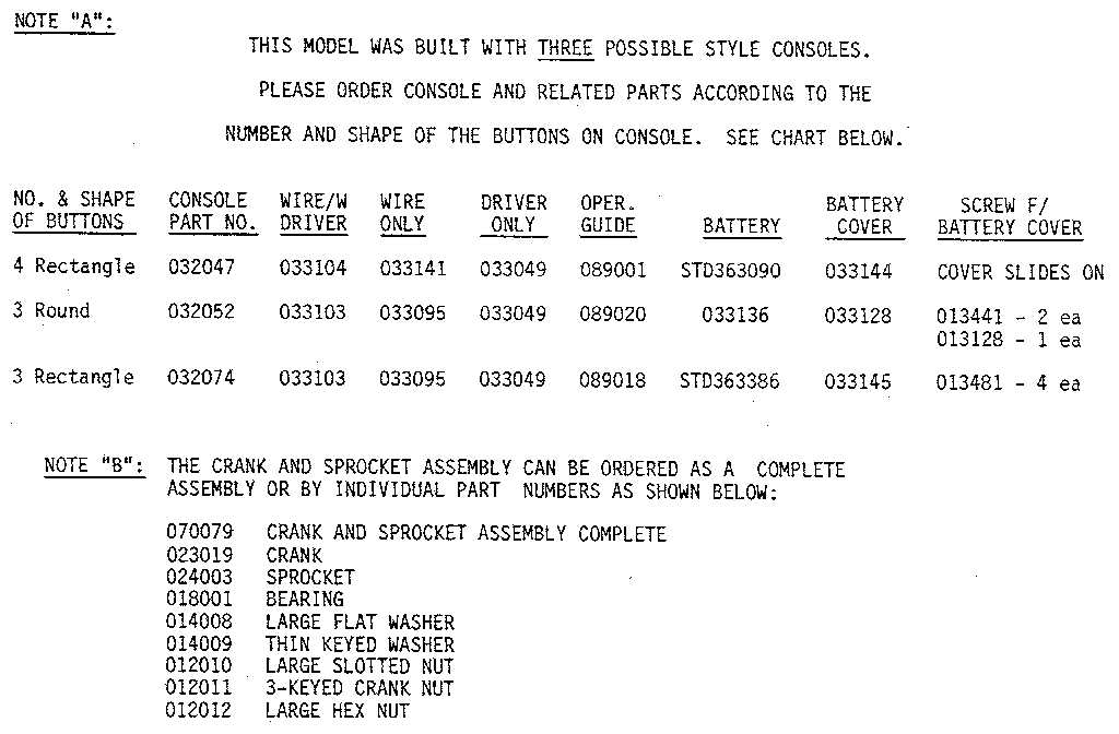 Console decals