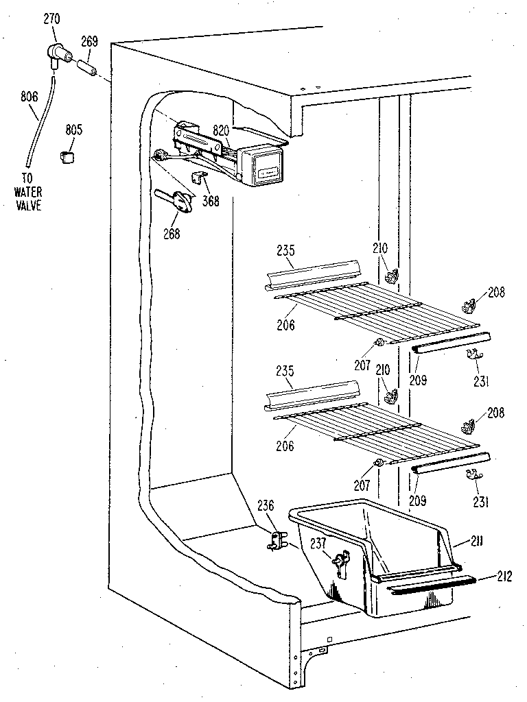 FREEZER SECTION