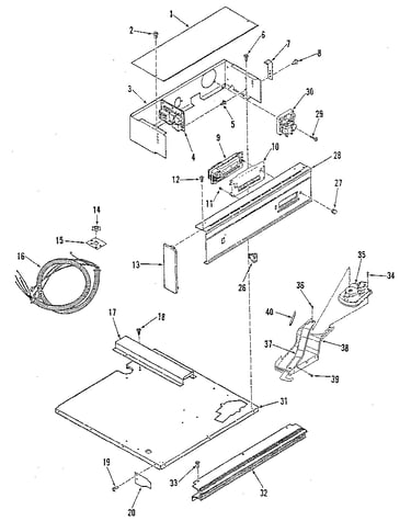 Control panel section