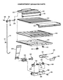 Comparment separator/divider block